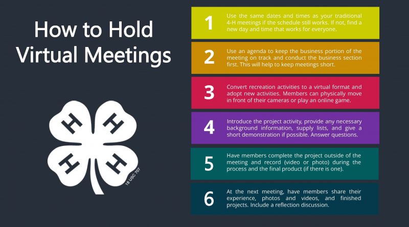 Steps for holding a vritual meeting