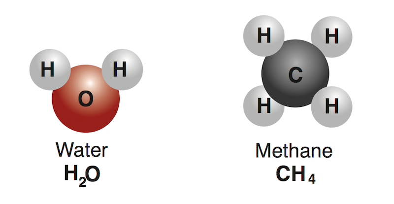 <p><strong>Fig. 2.9.</strong> Compounds are made of two or more atoms of different elements, such as water (H<sub>2</sub>O) and methane (CH<sub>4</sub>). Atoms are not drawn to scale.</p>