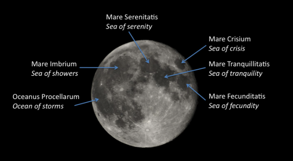 <p><strong>SF Fig. 6.1.</strong> The Latin names and English translations of selected lunar <em>maria</em> on Earth’s moon</p>
