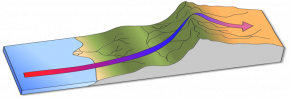 <p><strong>Fig. 3.5.</strong> (<strong>A</strong>) As warm, humid air masses are pushed up over mountains, they cool and form orographic clouds that release precipitation.</p>
