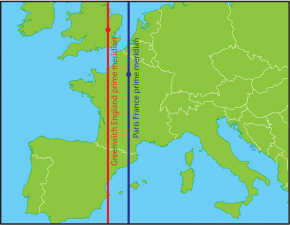 <p><strong>SF Fig. 1.11.</strong> The Paris Meridian is a median line (shown in blue) that ran through the Paris Observatory in Paris, France. Paris cartographers used it as the prime meridian for more than 200 years, but today the standard Greenwich Meridian (shown in red) is used.</p>
