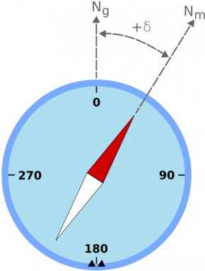 <p><strong>Fig. 8.11.</strong> (<strong>A</strong>) Magnetic declination (+D) is the difference between geographic north and magnetic north.</p>