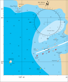 <p><strong>Fig. 8.27.</strong> In this nautical chart for a harbor, the location of the area is given in degrees of latitude (on the left side) and longitude (along the bottom). The numbers in the ocean (blue area) represent the seafloor depth in meters. This chart shows the main ship channel (between the dotted lines), buoys equipped with different signals, and a compass rose to show direction.</p>
