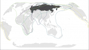 Russia and the migratory paths of various species