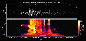 Infrasound data from the Chelyabinsk Meteor, Russia.