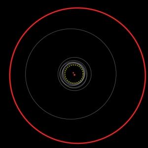 The orbits of all previously known circumbinary planets are shown as gray circles. (Credit: B. Quarles, Univ. Oklahoma)