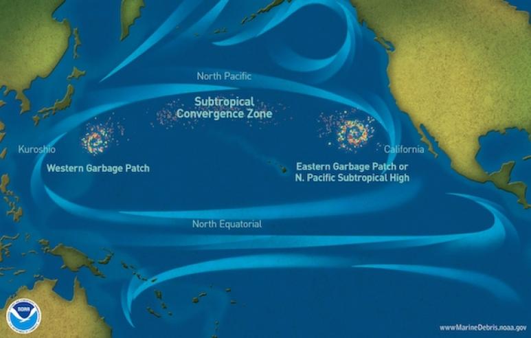 <p>Fig. 4. The Great Pacific Garbage Patch is a collection of marine debris in the North Pacific Ocean that collect due to the gyre circulation.</p>