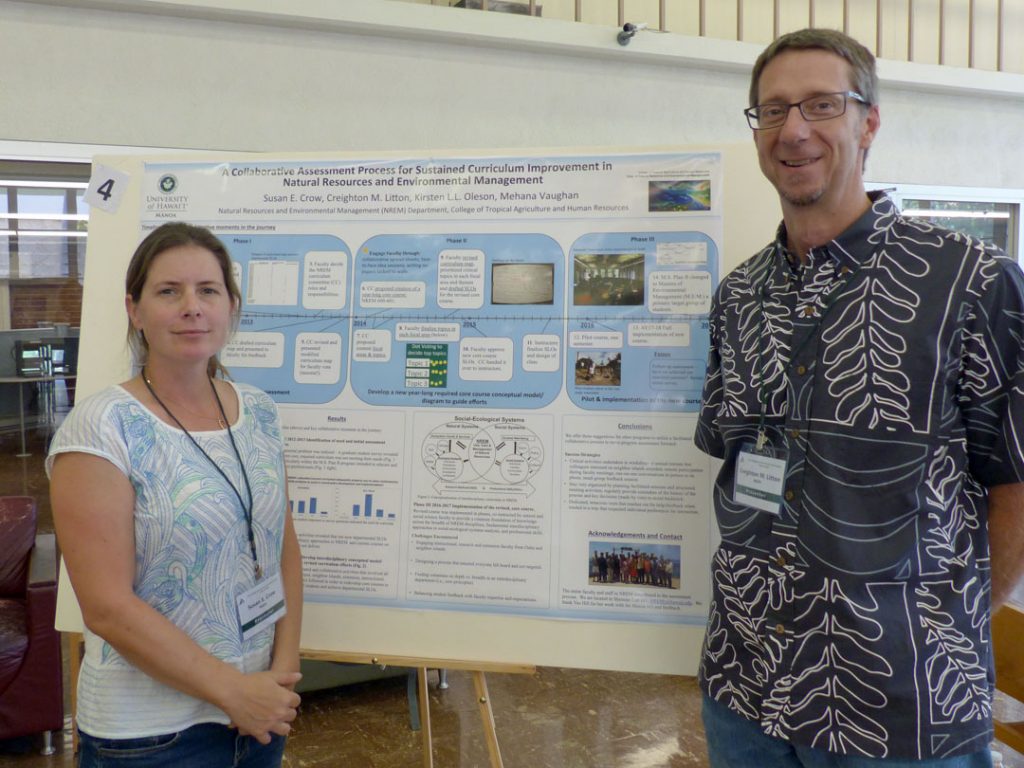 In this poster, assessment activities in Natural Resources and Environmental management (NREM) were designed to address three critical questions: (1) Are NREM graduate degree program student learning outcomes (SLOs) still appropriate?; (2) Do current core departmental graduate courses adequately address graduate degree program SLOs?; and (3) If current core and elective courses do not adequately cover the existing SLOs, how can they be modified to do so? The NREM Curriculum Committee gathered answers through multiple, collaborative activities inclusive of both graduate students and faculty. In total, the assessment process and implementation included input collected during departmental faculty meetings, faculty and student meetings, collaborative Google documents, faculty workshops, and departmental retreats. This poster describes the concrete strategies and steps through which facilitated collaboration occurred over key milestones of the overall program assessment process. This poster summarizes challenges encountered, such as engaging instructional, research and extension faculty from Oahu and neighbor islands and outlines success strategies and suggestions for other programs to utilize a facilitated collaborative process to move program assessment forward.