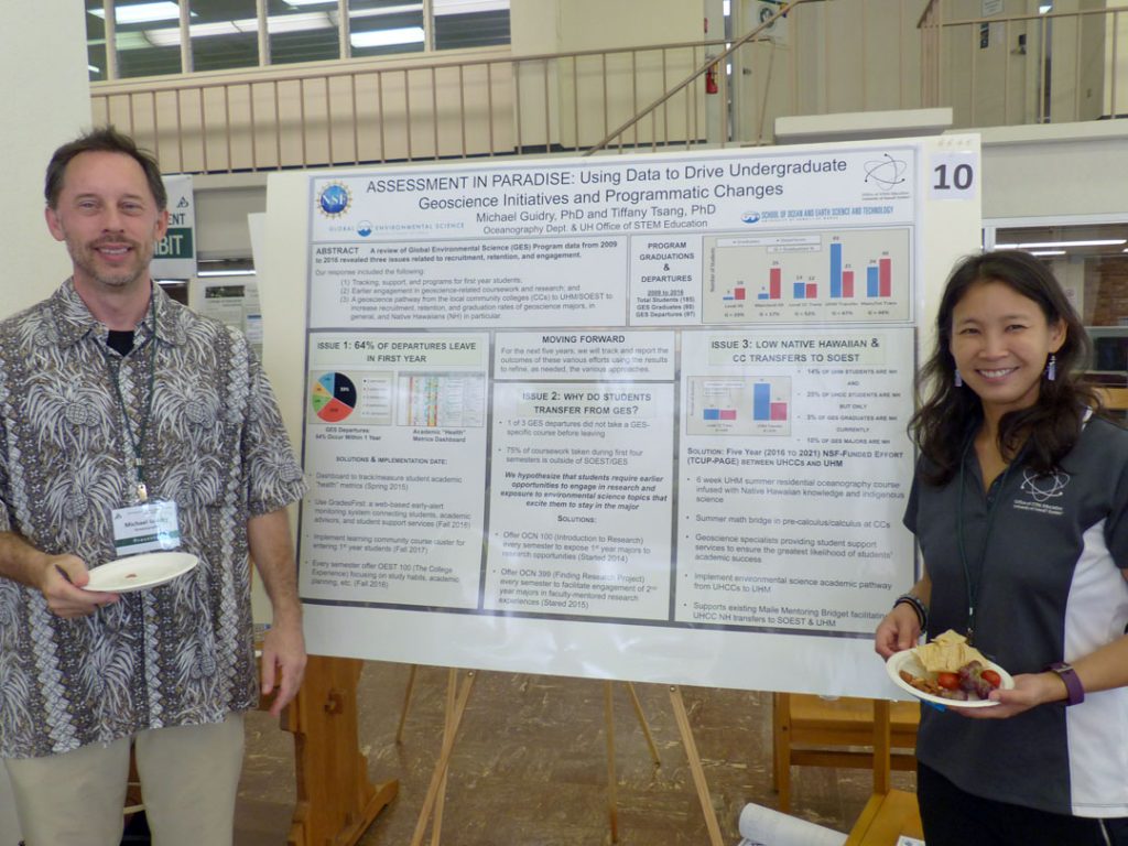 At the University of Hawaii at Manoa (UHM), the undergraduate geoscience programs are housed within the School of Ocean and Earth Science and Technology (SOEST). In this poster trends in student and programmatic data from the undergraduate Global Environmental Science (GES) Program in SOEST were analyzed. It was determined that additional support was needed for the following: (1) students in their first year of the GES program; (2) a geoscience pathway from the local UHCCs to UHM; and (3) a process to increase recruitment, retention, and graduation rates of geoscience majors in general and Native Hawaiians in particular. Initial results from a multifaceted approach are presented in order to address these issues including curricular changes, geoscience pathways from UHCCs to UHM, summer geoscience research program, and an early warning student performance monitoring system.