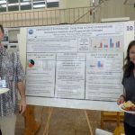 At the University of Hawaii at Manoa (UHM), the undergraduate geoscience programs are housed within the School of Ocean and Earth Science and Technology (SOEST). In this poster trends in student and programmatic data from the undergraduate Global Environmental Science (GES) Program in SOEST were analyzed. It was determined that additional support was needed for the following: (1) students in their first year of the GES program; (2) a geoscience pathway from the local UHCCs to UHM; and (3) a process to increase recruitment, retention, and graduation rates of geoscience majors in general and Native Hawaiians in particular. Initial results from a multifaceted approach are presented in order to address these issues including curricular changes, geoscience pathways from UHCCs to UHM, summer geoscience research program, and an early warning student performance monitoring system.
