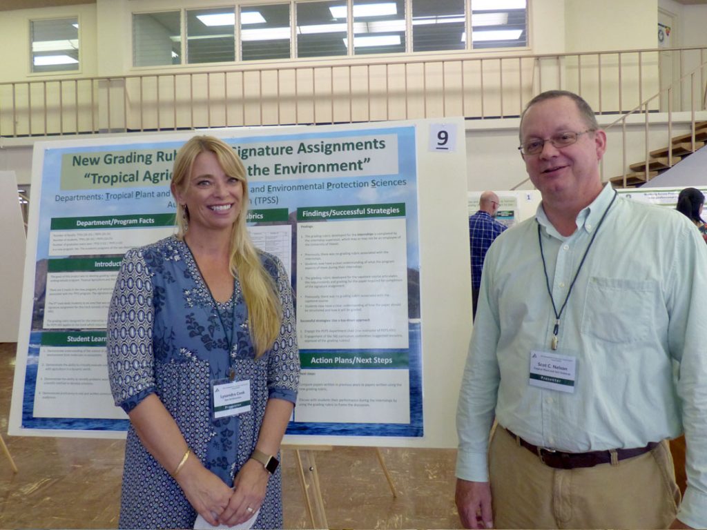The undergraduate programs from two departments, Tropical Plant and Soil Sciences (TPSS) and Plant and Environmental Protection Sciences (PEPS), merged into a single, new program that began in Fall semester 2016. In this poster, the development of grading rubrics for the signature assignments associated with the various tracks of this new program, named Tropical Agriculture and the Environment (TAE), are presented. The signature assignments used were: (1) an internship; and/or (2) an internship plus a capstone course (PEPS 495). Rubric assessment, review, revision and subsequently approval by the TAE curriculum committee in November 2016 are outlined. Findings of the assessment project are provided including successful strategies using a top-down approach. Action plans and next steps are also described.