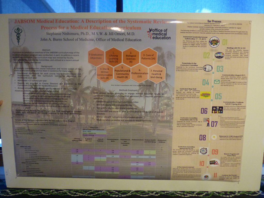 A process to conduct an overhaul of the JABSOM curriculum map of the medical education program was conducted, in part, to address a recent accreditation citation. The curriculum map was revised by faculty, reviewed by the Curriculum Committee, and will be utilized at the upcoming annual Curriculum Committee retreat.