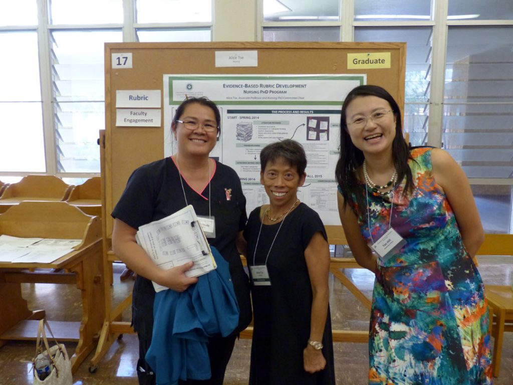 This poster features the development and use of a rubric for program assessment. The Nursing PhD program at the University of Hawaiʻi at Mānoa (UHM) developed program learning outcomes via best practices of doctoral programs and national documents featuring hallmarks of PhD in Nursing education. The core competencies for Nursing PhD students were developed from the program learning outcomes. This poster profiles the development of three rubrics based on the program learning outcomes and core competencies for the dissertation defense, dissertation proposal defense and the student comprehensive examination. The decision/action process undertaken by the PhD curriculum committee is also illustrated.