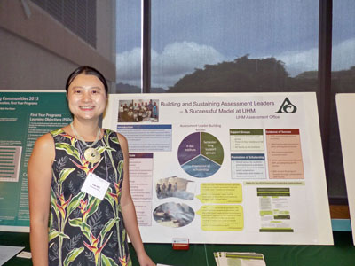 After analyzing the university’s needs and researching best professional development practices, the UHM Assessment Office initiated an exciting project to build assessment leaders on campus through its inaugural Assessment Leadership Institute in summer 2013 that had 10 participants. The model features extensive support after the initial intensive 4- day institute. The model has shown great success. A longitudinal study has been planned to monitor its institutional impact.