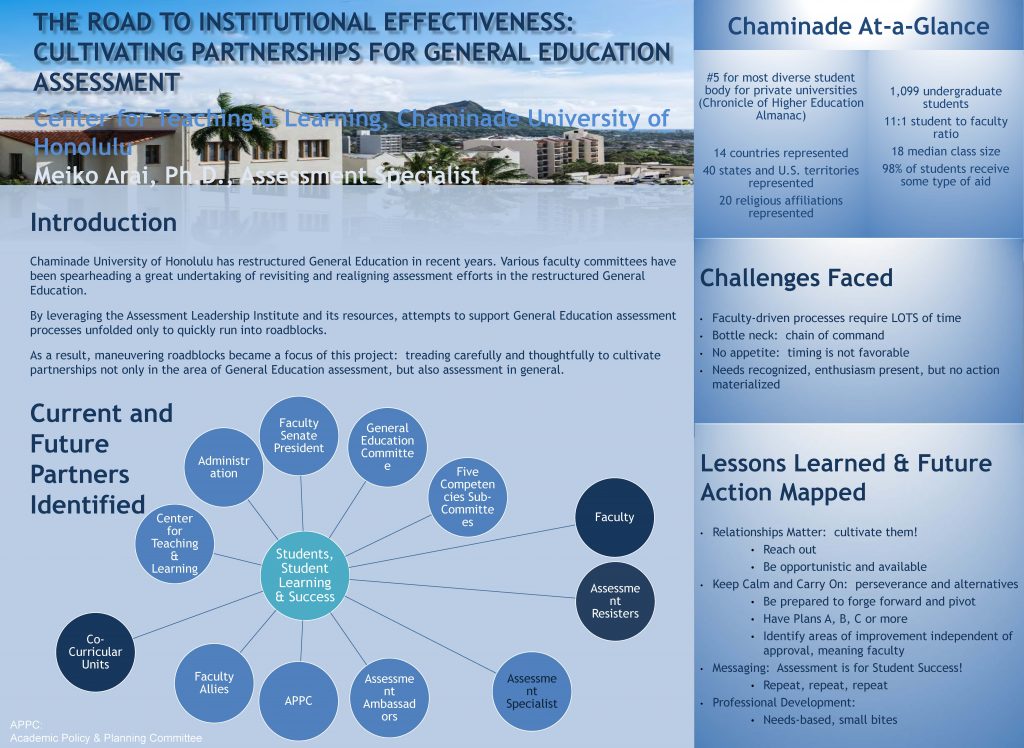 The Road to Institutional Effectiveness: Cultivating Partnerships for General Education Assessment