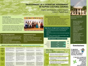 Development of a Signature Assignment in Filipino Cultural Courses