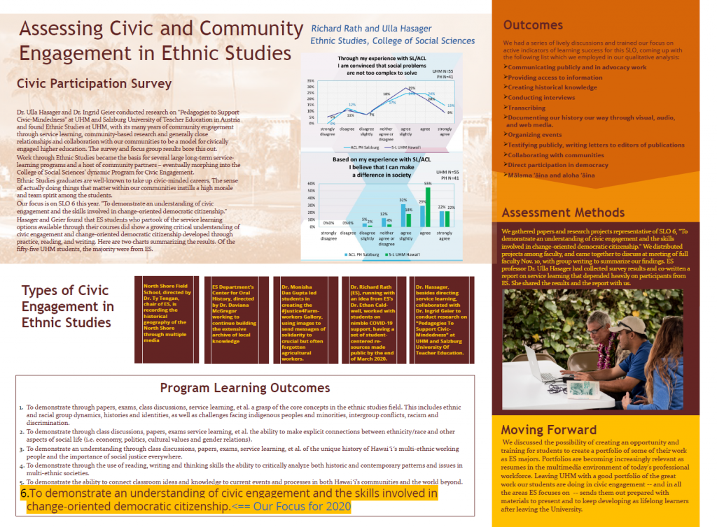 Poster Assessing Civic and Community Engagement in Ethnic Studies