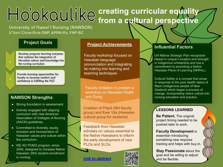 Image of poster titled Ho'okaulike: Creating Curricular Equality from a Cultural Perspective