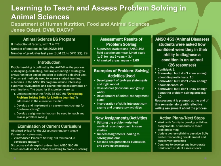 Learning to Teach and Assess Problem Solving in Animal Sciences