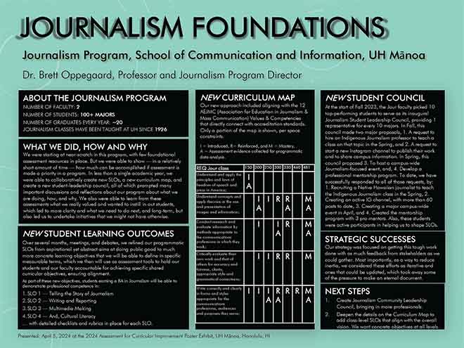 Journalism Foundations