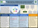 Strength in Numbers: Facilitating Faculty Learning Communities for General Education Student Learning Outcomes Assessment Strength in Numbers: Facilitating Faculty Learning Communities for General Education Student Learning Outcomes Assessment