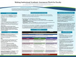 Making Institutional Academic Assessment Work for Faculty Making Institutional Academic Assessment Work for Faculty