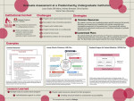 Graduate Assessment at a Predominantly Undergraduate Institution Graduate Assessment at a Predominantly Undergraduate Institution