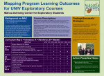 Mapping Program Learning Outcomes for UNIV Exploratory Courses Mapping Program Learning Outcomes for UNIV Exploratory Courses