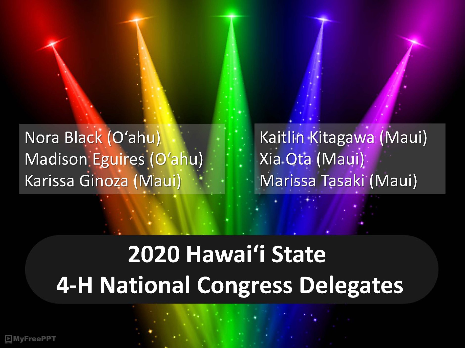 Listing of Names for 2020 National 4-H hawaii delegates