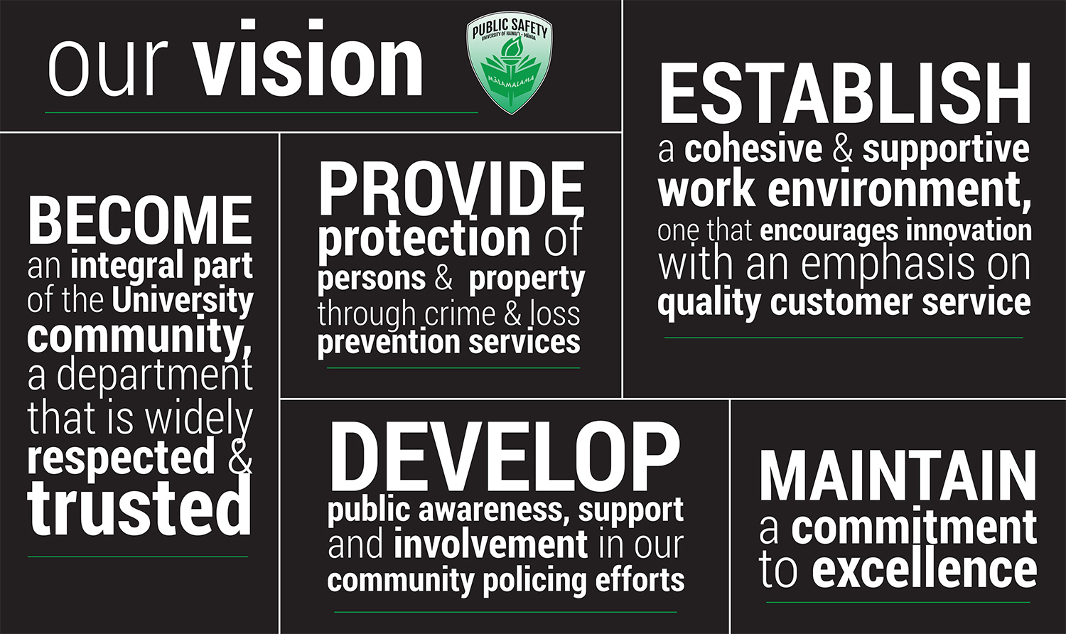 Our Vision: Become an integral part of the University community, a department that is widely respected and trusted. Provide protection of persons and property through crime and loss prevention services. Develop public awareness, support and involvedment in our community policing efforts. Establish a cohesive and supportive work environment, one that encourages innovation with an emphasis on quality customer service. Maintain a commitment to excellence.