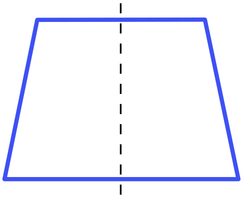 <p><strong>Fig. 3.8.</strong> Axis of symmetry for a trapezoid</p>