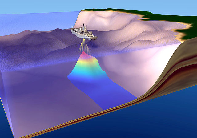 sea floor spreading diagram kids