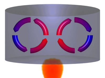 

<p><strong>Fig. 7.16.</strong> In this diagram of convection currents in a chalice of liquid, the red arrows represent liquid that is heated past the flame and rises to the surface. At the surface, the liquid cools, and sinks back downwardly (blueish arrows).</p>
<p>
” title=”</p>
<p>Image courtesy of Oni Lukos, <a href=