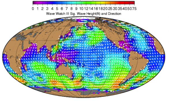 <p><strong>SF Fig. 4.10.</strong> This map of global ocean conditions on October 18th, 2010, shows significant wave height (average height of the tallest one third of all waves) in feet, corresponding to the color legend at the top of the figure, and the peak wave direction as white arrows.</p>
