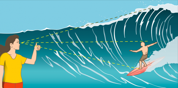 <p><strong>SF Fig. 4.4.</strong> Depiction of a method for estimating wave height from a known object in the water</p>
