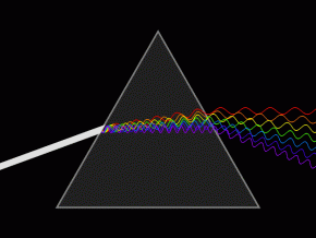 <p><strong>Fig. 9.3.</strong> (<strong>A</strong>) This animated diagram shows that different wavelengths of light are refracted through a prism. Click the thumbnail to see the animation.</p>