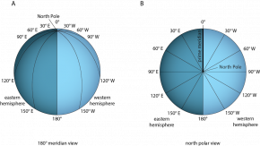 <p><strong>Fig. 1.13.</strong> (<strong>A</strong>) East and west longitude meeting at 180˚ meridian. (<strong>B</strong>) The 180˚ meridian is on the opposite side of the globe from the prime meridian.</p>
