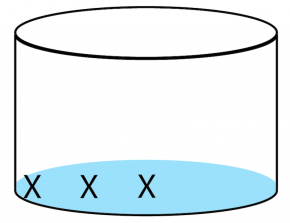 <p><strong>Fig. 6.13.1.</strong> Diagram of container with three X’s marking locations to place depth probes.</p>