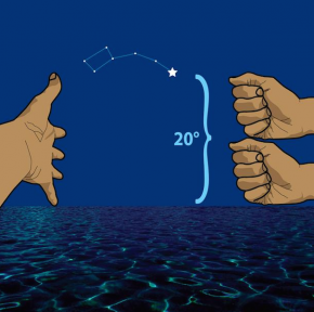 <p><strong>SF 8.4.</strong>&nbsp;(<strong>B</strong>) The North Star is located at the end of the Big Dipper constellation. The angle between the North Star and the horizon can be estimated using hand configurations to determine latitude degrees north.</p>

