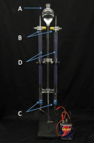 <p><strong>Fig. 1.11.</strong> Hoffman apparatus</p>
