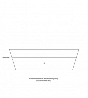 <p><strong>Fig. 8.48.</strong> Template of a cross section of a flat-bottomed hull boat that has a low center of gravity</p>