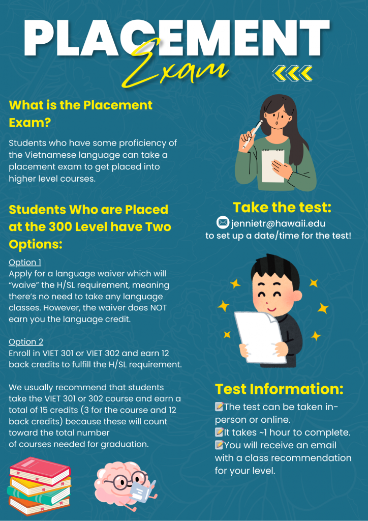 Vietnamese Language And Culture Placement Exam Poster