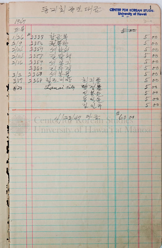 KPW Subscription List, 1947