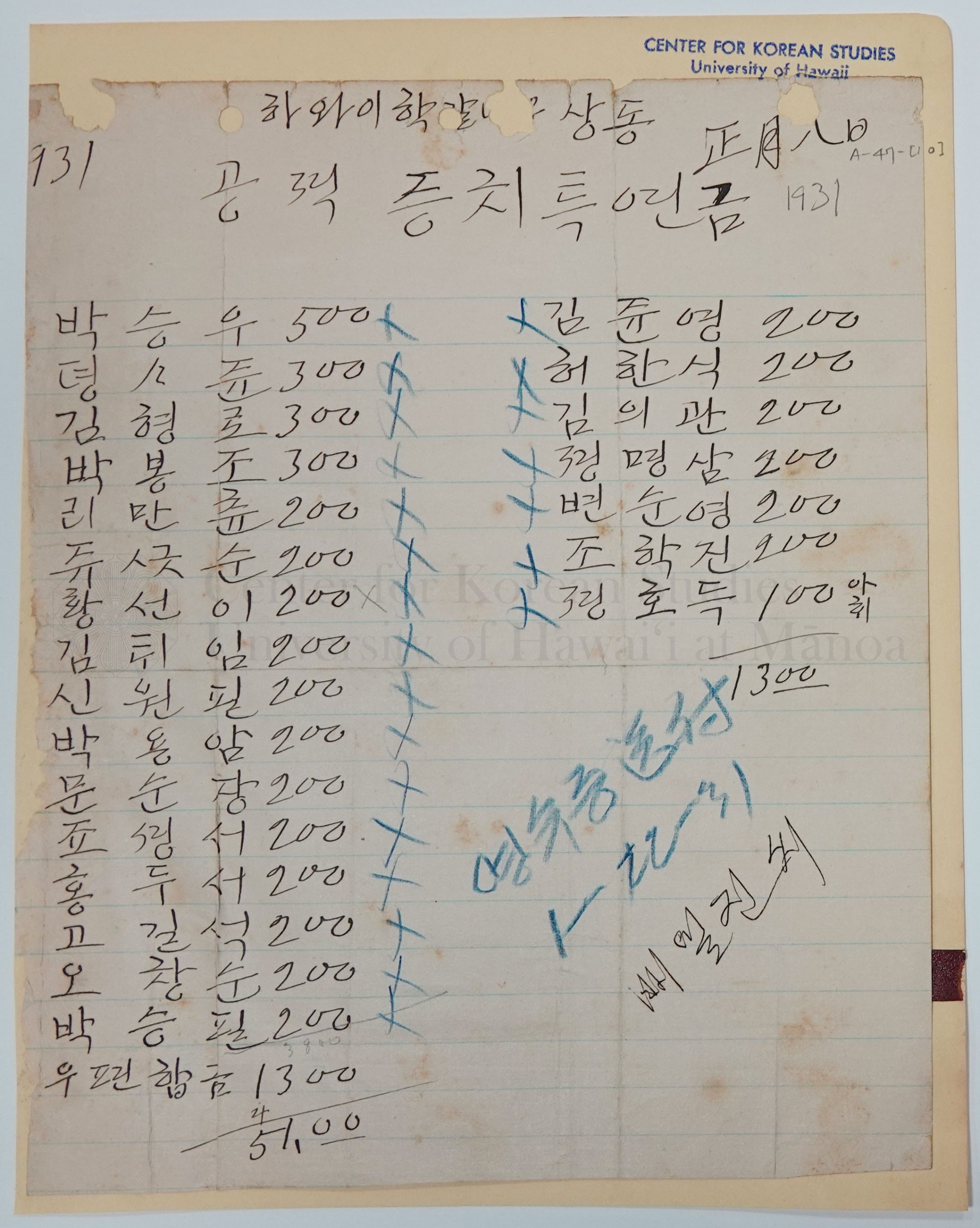 Financial record (special activity fee), 1931