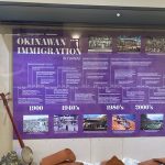 Miree Ya Kugani Exhibit: Timeline of Okinawan Immigration