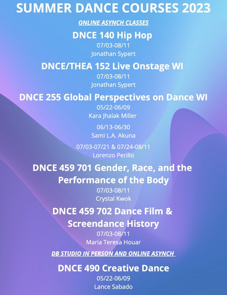 Summer Dance Courses 2023. ONLINE ASYNCH CLASSES
DNCE 140 Hip Hop 
07/03-08/11
Jonathan Sypert

DNCE/THEA 152 Live Onstage WRITING INTENSIVE

07/03-08/11
Jonathan Sypert

DNCE 255 Global Perspectives on Dance WRITING INTENSIVE
05/22-06/09
Kara Jhalak Miller 

06/13-06/30
Sami L.A. Akuna

07/03-07/21 & 07/24-08/11
Lorenzo Perillo

DNCE 459 701
07/03-08/11
Gender, Race, and the Performance of the Body
Crystal Kwok

DNCE 459 702
07/03-08/11
Dance Film & Screendance History
Maria Teresa Houar

DB Studio In Person and Online Asynch  

DNCE 490
05/22-06/09
Creative Dance
Lance Sabado
