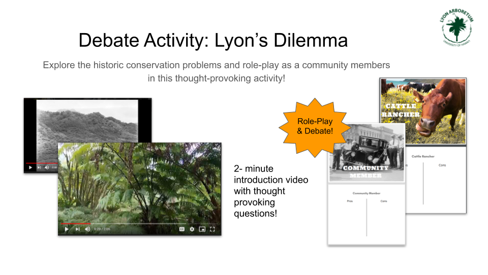 Debate Activity: Lyon's Dilemma. Explore the historic conservation problems and role-play as a community member in this thought-provoking activity! 2-minute introduction video with thought-provoking questions!