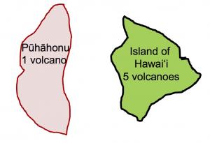  Shorelines: Hawai‘i Island (5 volcanoes) vs. ancient Pūhāhonu (1 volcano). Credit: M Garcia.