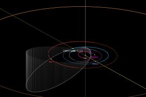 Orbital view of asteroid 2001 FO32.