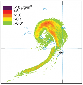 Model predictions show Kilauea emissions entrained in Flossie (Pattantyus & Businger; 2014). 